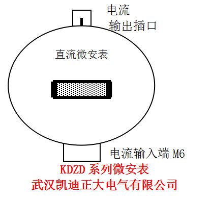 中國華能寧夏大壩電廠四期工程電氣高壓試驗儀器采購