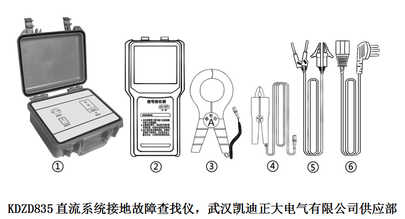 賀中標(biāo)國(guó)電四川電力公司南椏河發(fā)電廠直流接地智能快速查找儀等4項(xiàng)