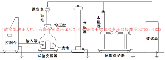 KDYDJ互感器耐壓試驗裝置訂貨及驗收技術規(guī)范