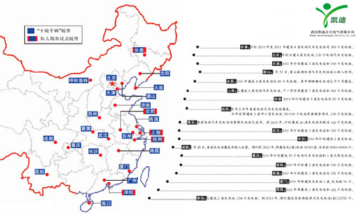 凱迪正大公司2014戰(zhàn)績赫赫揮別，喜迎2015