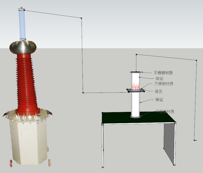開(kāi)關(guān)柜沿面放電實(shí)驗(yàn)和開(kāi)關(guān)柜檢測(cè)設(shè)備的講敘