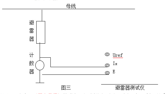 山東煙氣超低排放示范工程在華能白楊河電廠通過驗(yàn)收