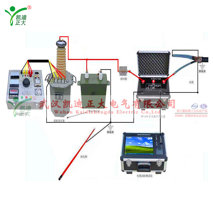 KD-216B電力電纜故障綜合測(cè)試儀